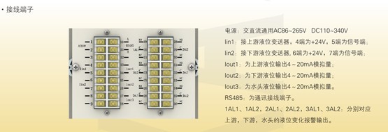 SWJ-3水位水头监测仪_产品展示