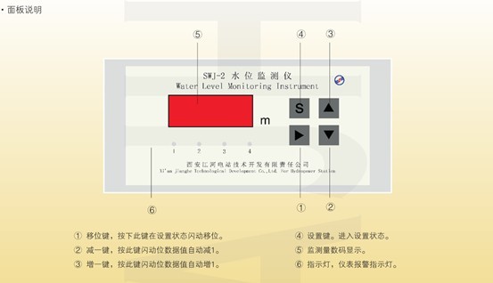 SWJ-2水位监测测仪器