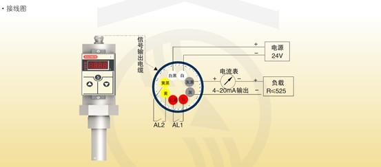 YHS-3一体式油混水监测控制器