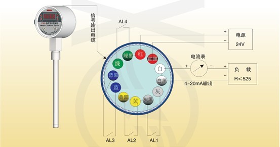 ZWB智能温度变送控制器