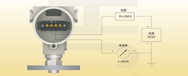 XPT135液位变送器