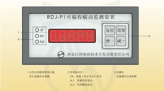 RDJ-P1机组蠕动监测装置