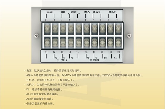 RDJ-P1机组蠕动监测装置