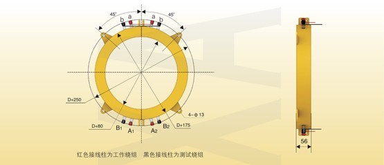 ZDL-FP轴电流