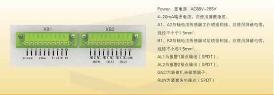 ZDL-P轴电流监测装置