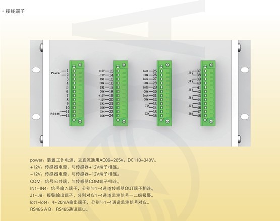 ZJS-4智能振动摆度监测装置