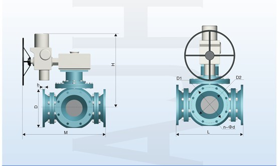 SZF双向供水转阀