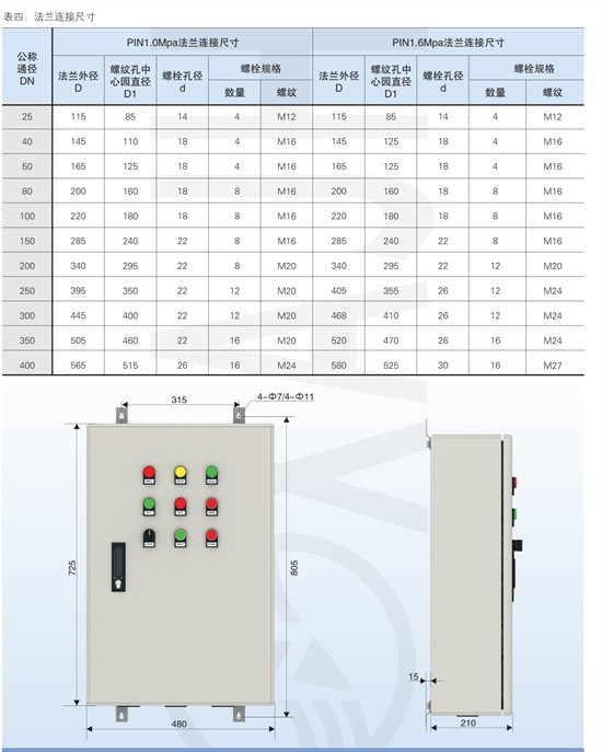 LSQ全自动自清洗滤水器