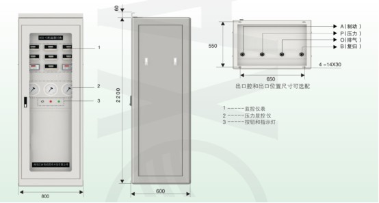 WSS机组测温制动柜