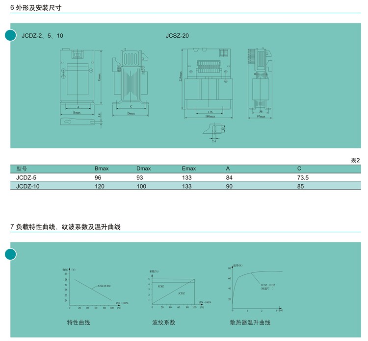 JCDZ、JCSZ直流电源