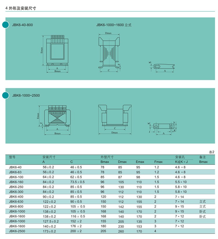 JBK6系列变压器