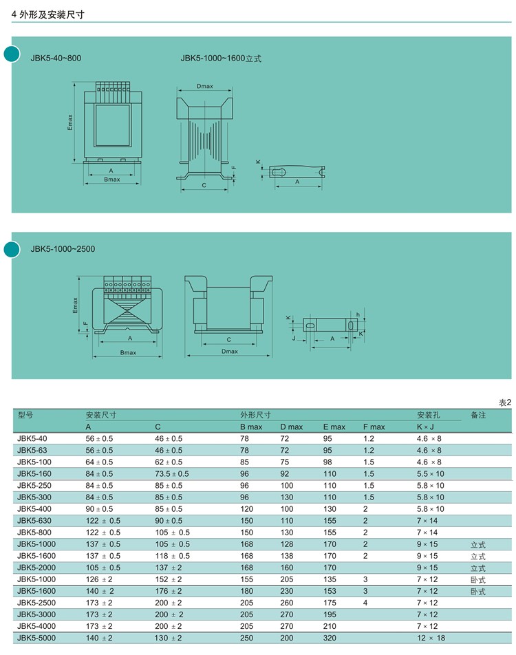 JBK5系列机床控制变压器