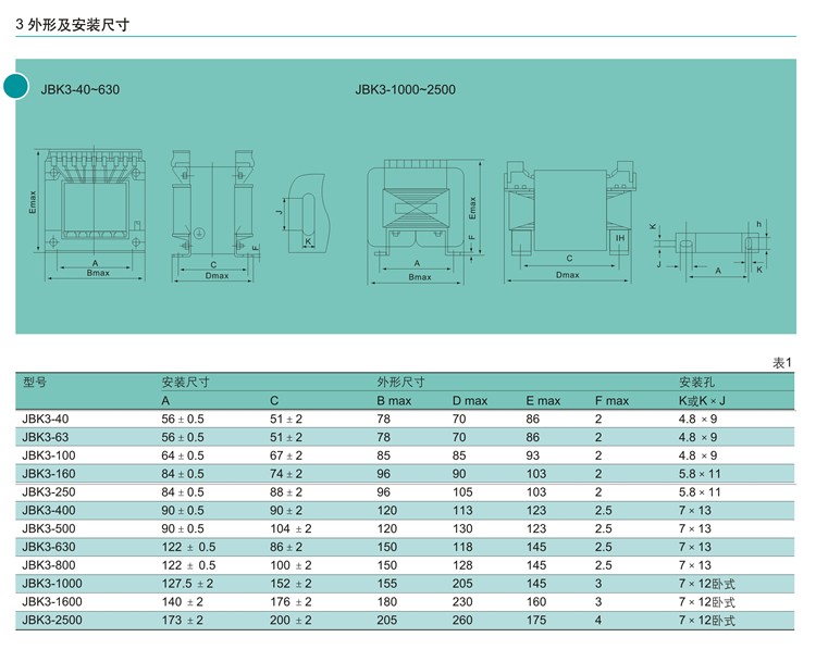 JBK3系列机床控制变压器