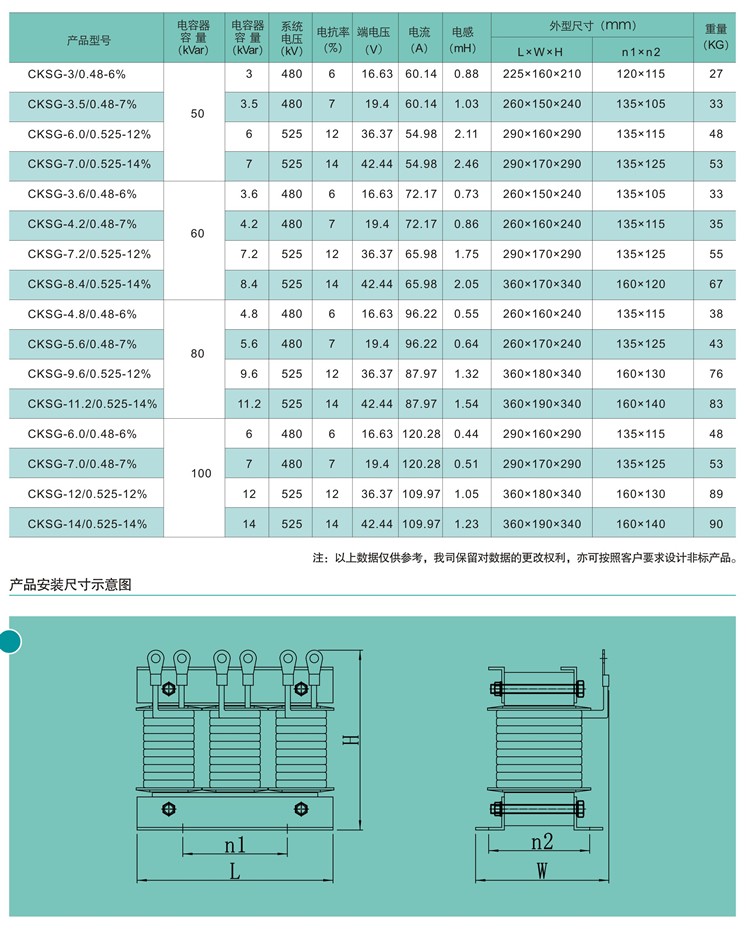 CKSG系列低压串联电抗器