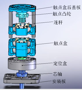 红黄把手挂锁型转换开关ADI20-G