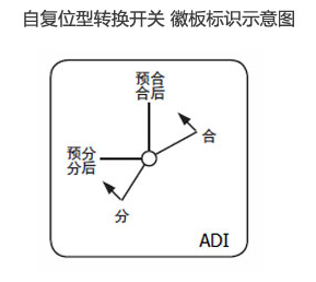 定位自复型转换开关ADI-20