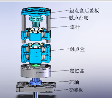 加大矩形面标牌独立开关ADI20-DSV