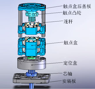 拖把手型转换开关ADI20-H