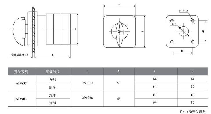 定位型转换开关ADI-32