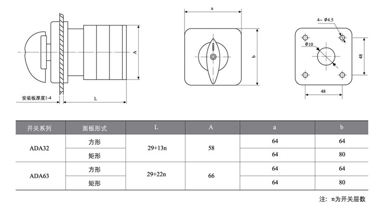 定位自复型转换开关ADI-32