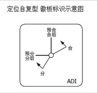 定位自复位型转换开关ADI-63