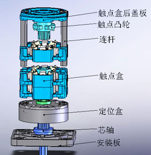 钥匙型转换开关AD63-SV