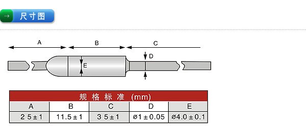 熔断式保险丝