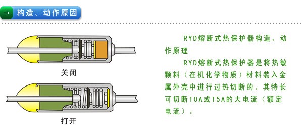 熔断式保险丝