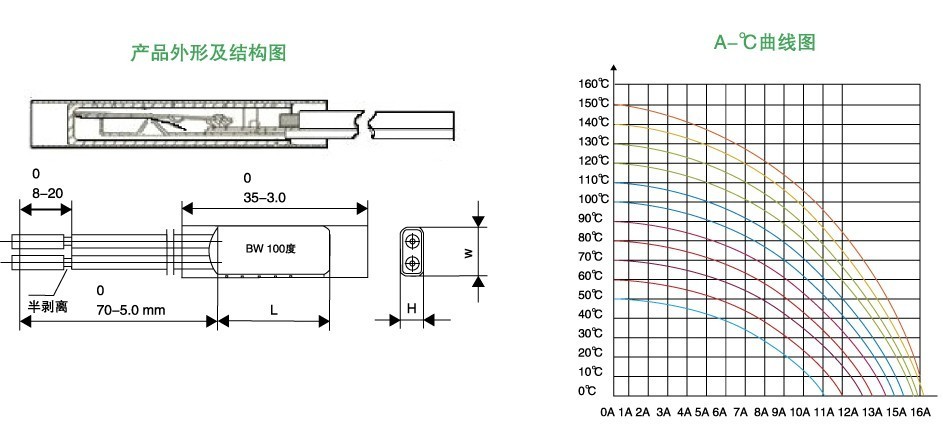 9700热保护器