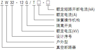 ZW32-12系列户外高压真空断路器