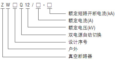 ZW□Q-12系列户外双电源自动转换真空断路器