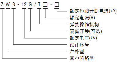 ZW8-12系列户外高压真空断路器