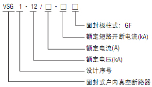 VSG1-12系列固封式户内高压真空断路器