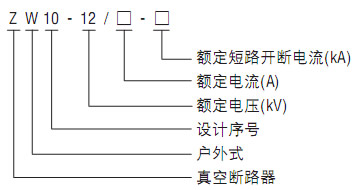 ZW10-12系列户外高压真空断路器