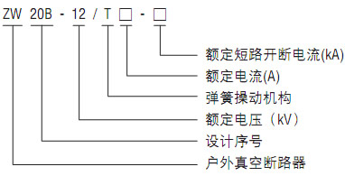 ZW20B-12系列户外高压真空断路器