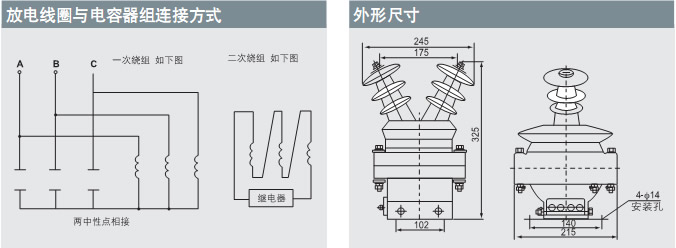 6~10kV 系列干式户内放电线圈