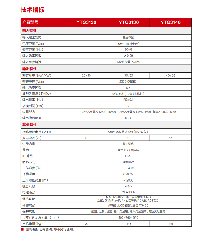 YTG31系列UPS（20-40kVA）