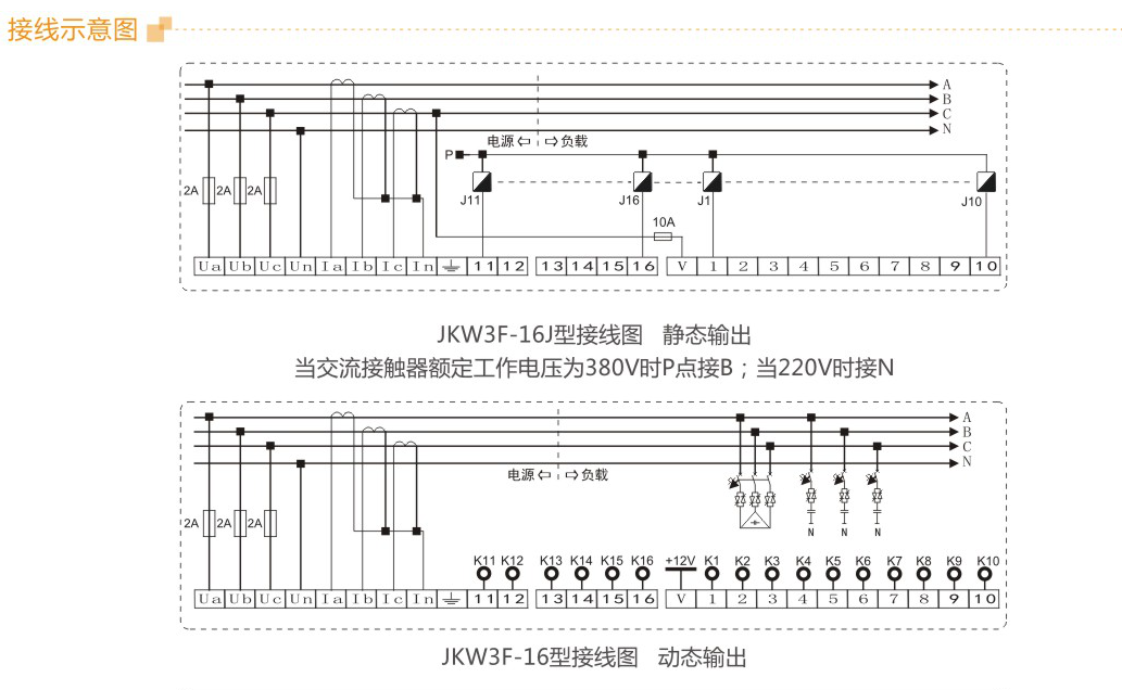 JKW3F系列无功功率分相自动补偿控制器三相混补系列