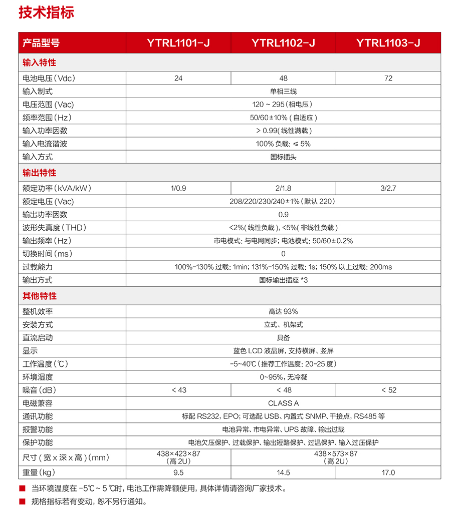 YTRL系列单进单出锂电UPS(1-3kVA)