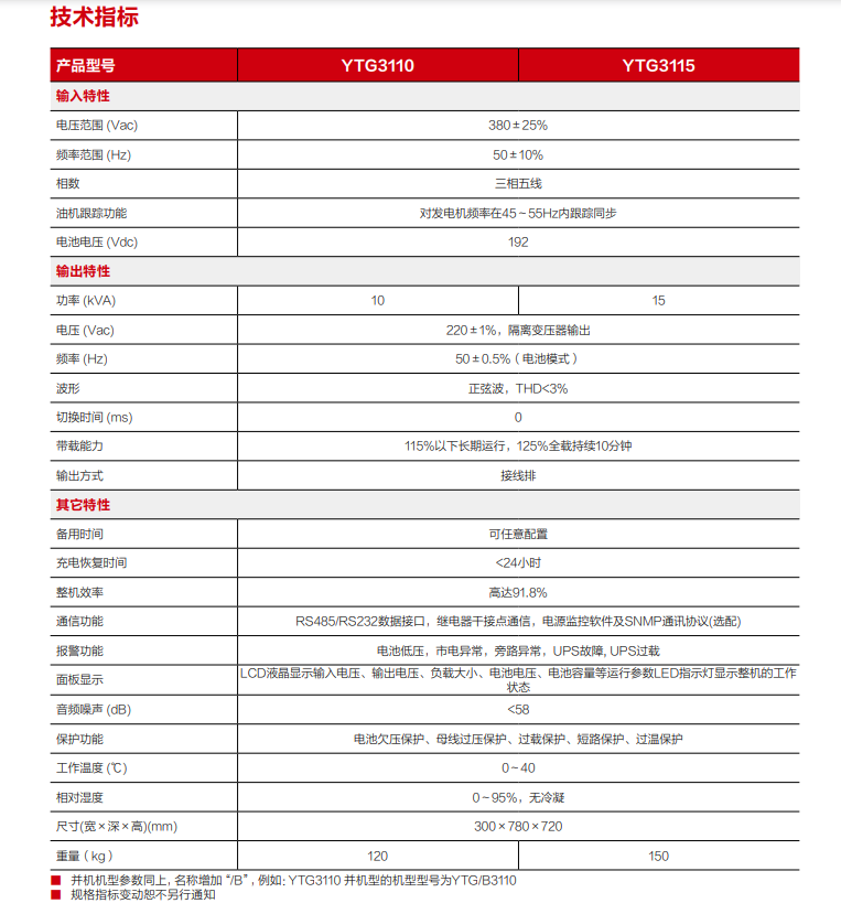 YTG系列三进单出UPS（10-15kVA）