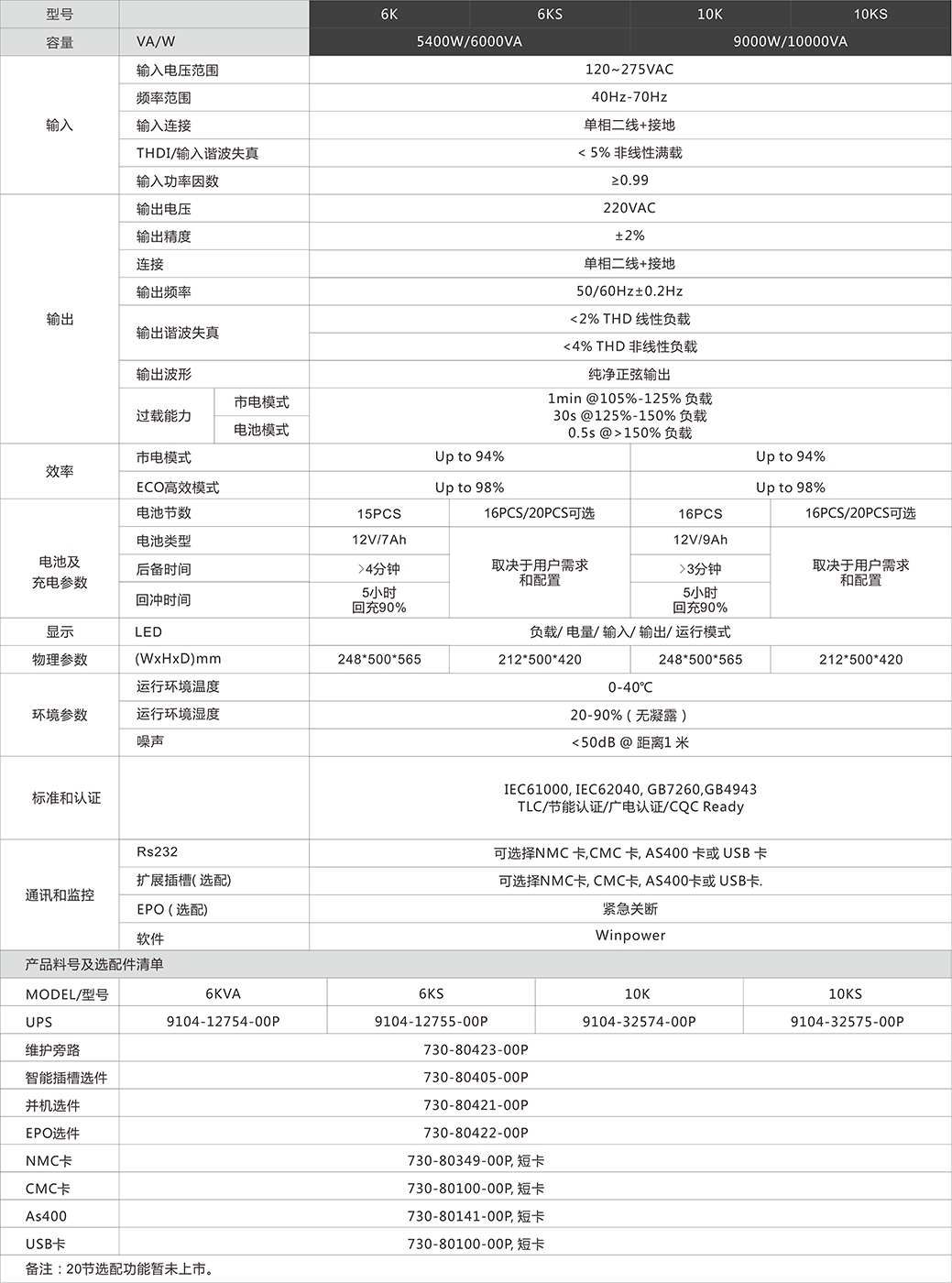 山特城堡系列塔式 C6-10K