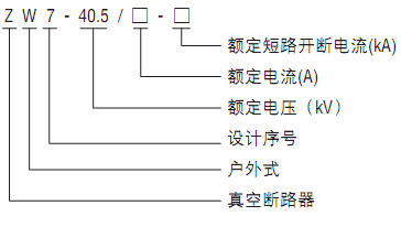 ZW7-40.5系列户外高压真空断路器