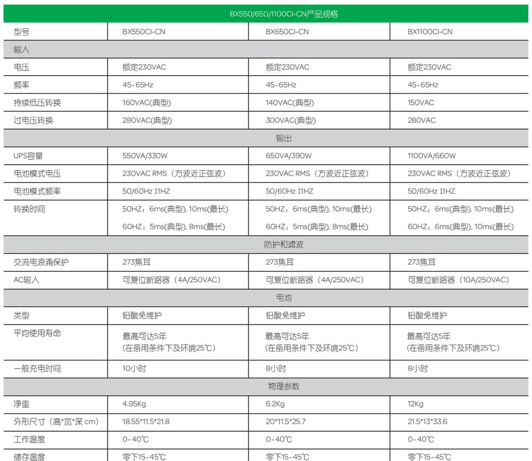 APC Back系列