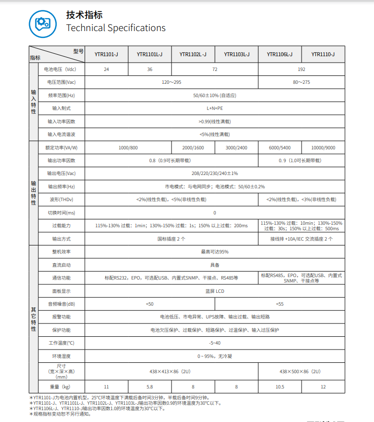 精卫电源 YTR系列单进单出UPS(1-10kVA)（机架式）