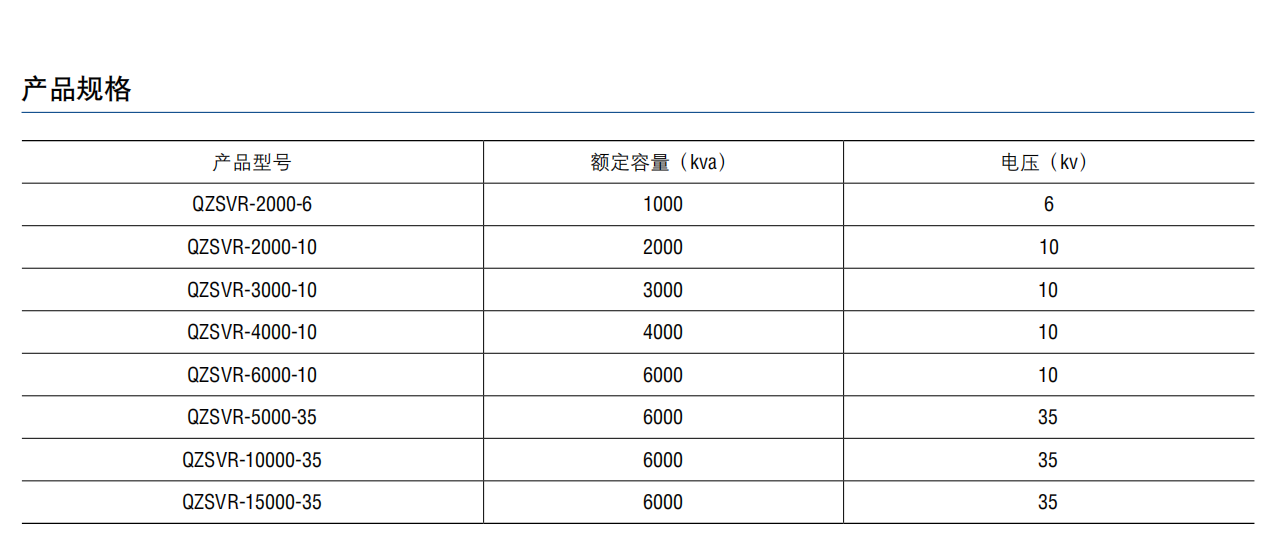 QZSVR馈线自动调压器